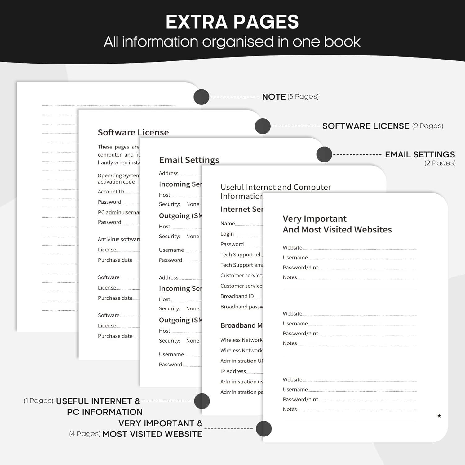 image:imageTaja Password Keeper Book with Alphabetical Tabs Small Password Books for Seniors Password Notebook for Internet Website Address Log in Detail Password Logbook to Help You Stay Organized Rose GoldBBlack