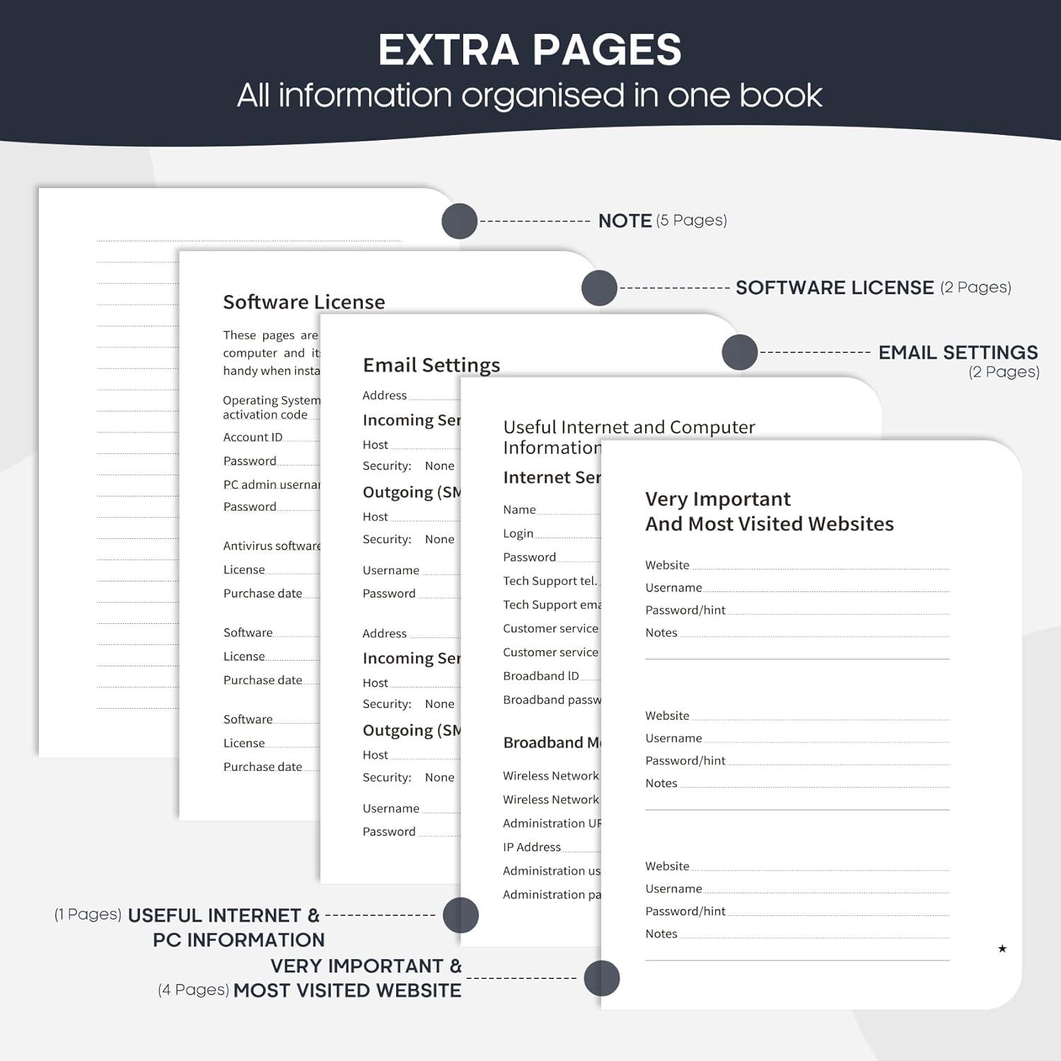 image:imageTaja Password Keeper Book with Alphabetical Tabs Small Password Books for Seniors Password Notebook for Internet Website Address Log in Detail Password Logbook to Help You Stay Organized Rose GoldBGarden Bird