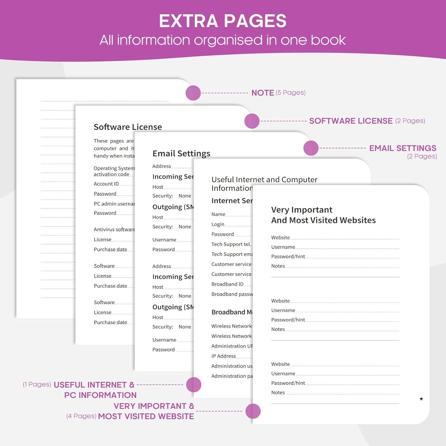 image:imageTaja Password Keeper Book with Alphabetical Tabs Small Password Books for Seniors Password Notebook for Internet Website Address Log in Detail Password Logbook to Help You Stay Organized Rose GoldBColor Splash