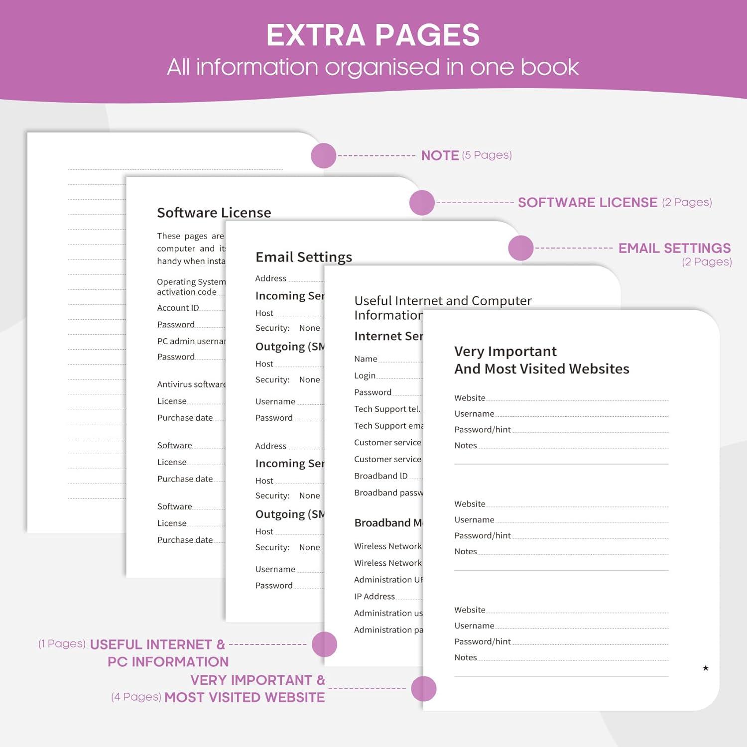 image:imageTaja Password Keeper Book with Alphabetical Tabs Small Password Books for Seniors Password Notebook for Internet Website Address Log in Detail Password Logbook to Help You Stay Organized Rose GoldRTwilight Bloom