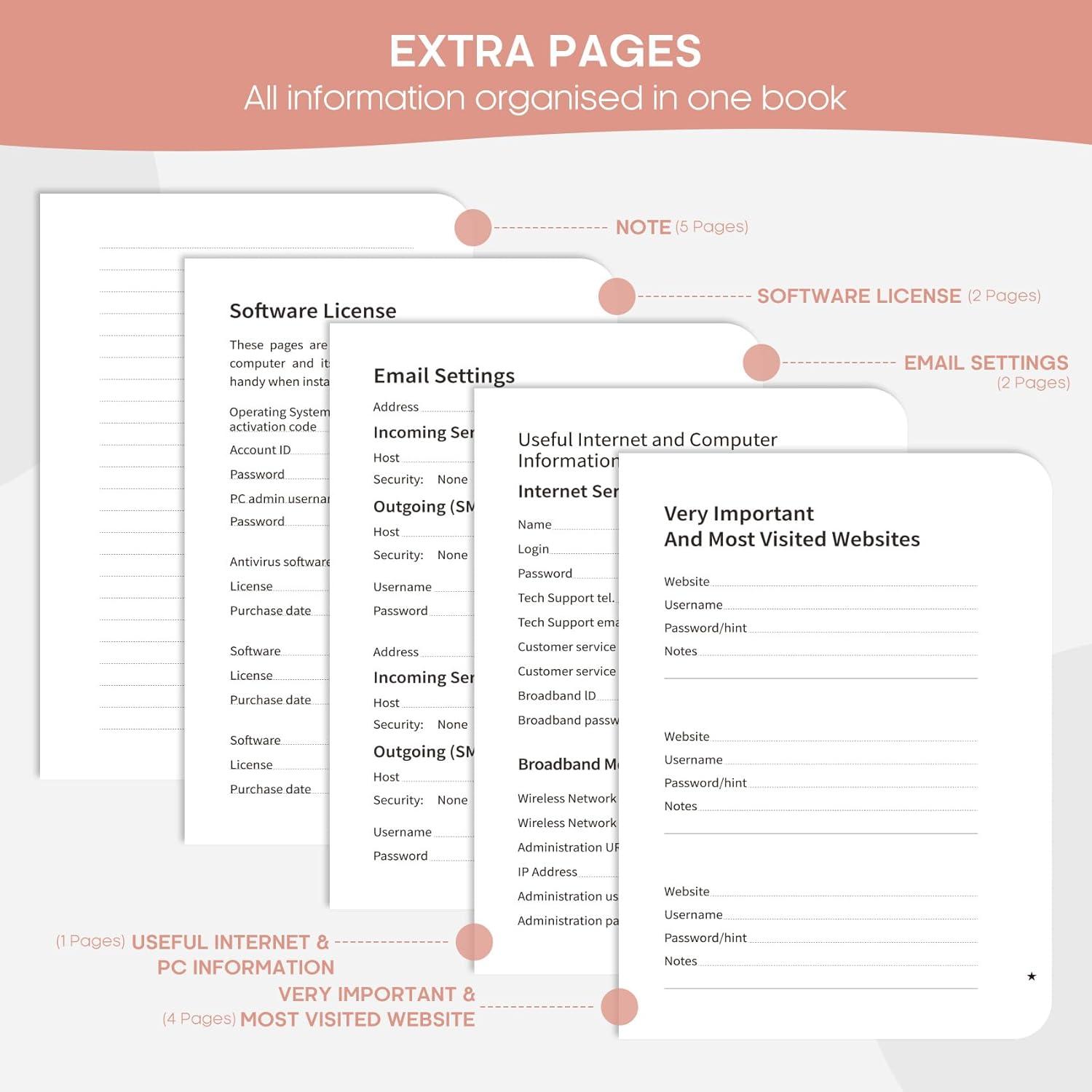 image:imageTaja Password Keeper Book with Alphabetical Tabs Small Password Books for Seniors Password Notebook for Internet Website Address Log in Detail Password Logbook to Help You Stay Organized Rose GoldDEvening Petals