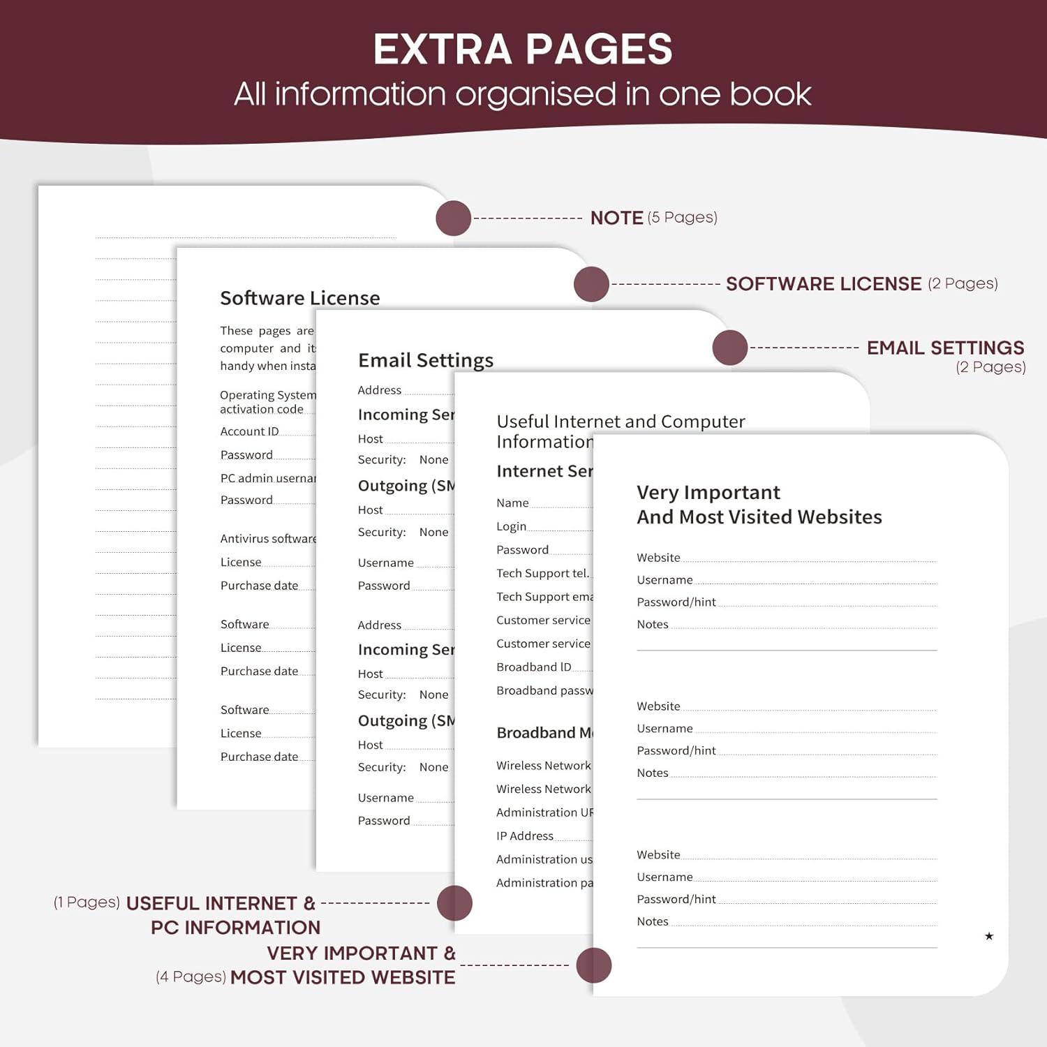 image:imageTaja Password Keeper Book with Alphabetical Tabs Small Password Books for Seniors Password Notebook for Internet Website Address Log in Detail Password Logbook to Help You Stay Organized Rose GoldEBurgundy