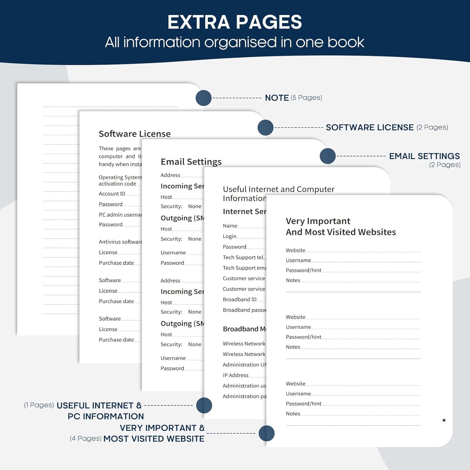 image:imageTaja Password Keeper Book with Alphabetical Tabs Small Password Books for Seniors Password Notebook for Internet Website Address Log in Detail Password Logbook to Help You Stay Organized Rose GoldBSpring Flowers