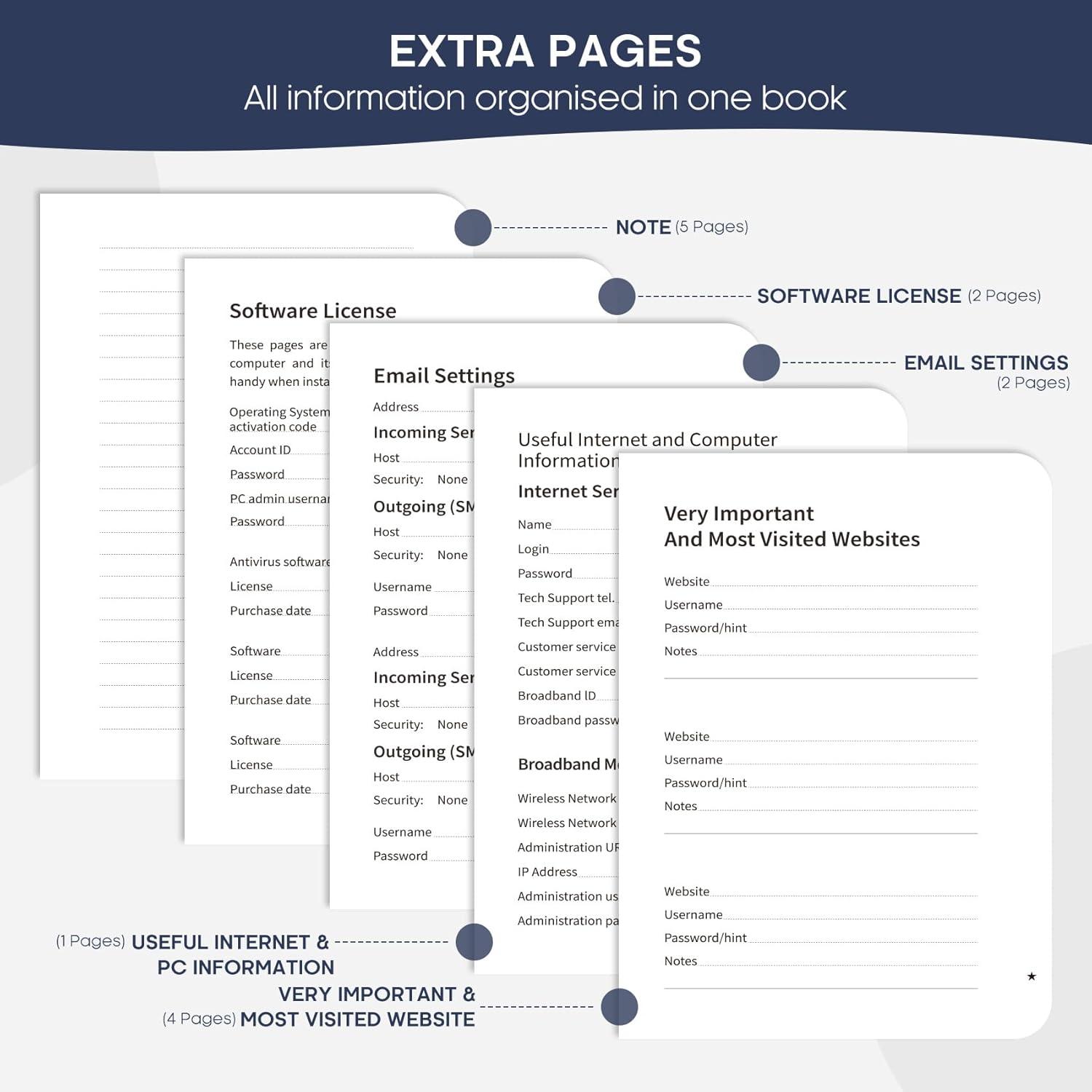 image:imageTaja Password Keeper Book with Alphabetical Tabs Small Password Books for Seniors Password Notebook for Internet Website Address Log in Detail Password Logbook to Help You Stay Organized Rose GoldBNavy Blue