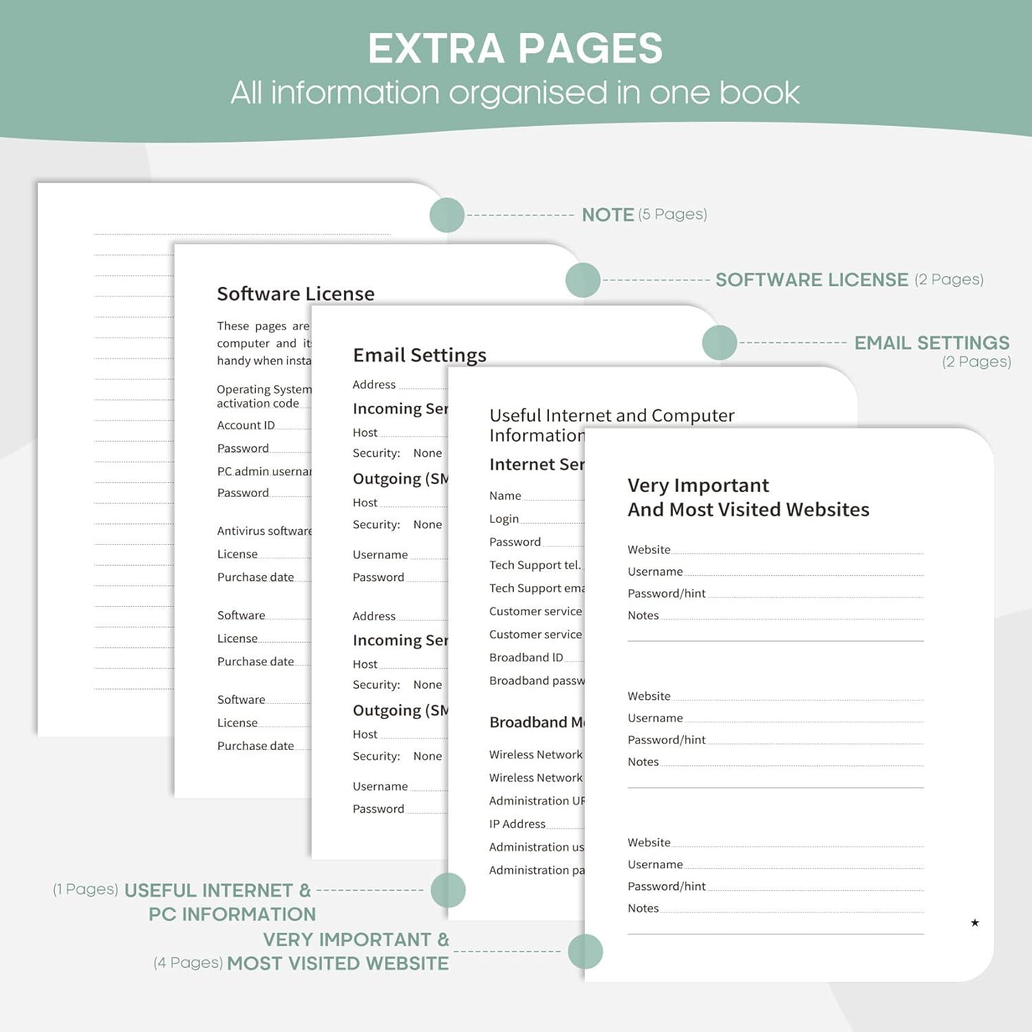 image:imageTaja Password Keeper Book with Alphabetical Tabs Small Password Books for Seniors Password Notebook for Internet Website Address Log in Detail Password Logbook to Help You Stay Organized Rose GoldBLittle Fortune