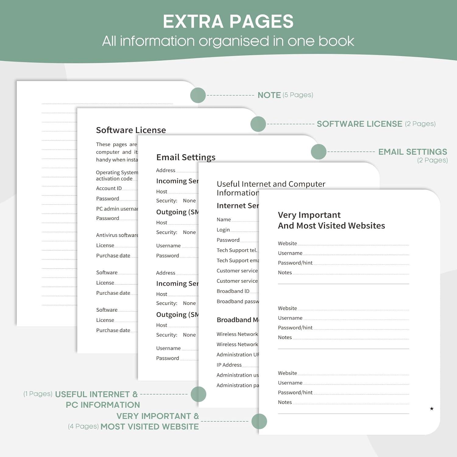 image:imageTaja Password Keeper Book with Alphabetical Tabs Small Password Books for Seniors Password Notebook for Internet Website Address Log in Detail Password Logbook to Help You Stay Organized Rose GoldBCitrus Bloom